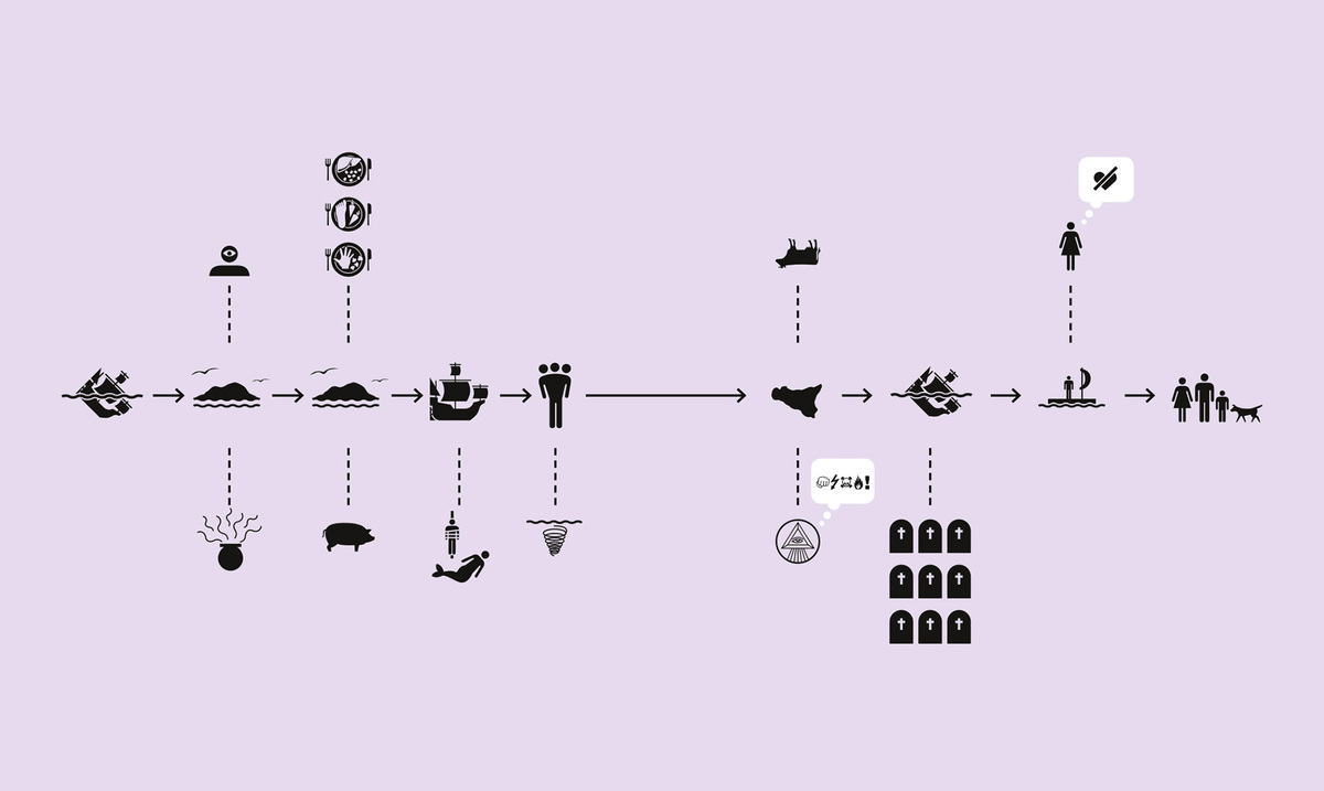 Среща-разговор с Роси Михова за новата ѝ книга "ТРИМА НАСАМЕ. Задочни разговори с Макс Фриш"