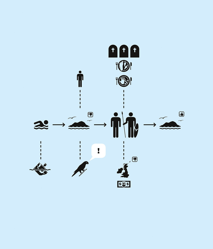 Среща-разговор с Роси Михова за новата ѝ книга "ТРИМА НАСАМЕ. Задочни разговори с Макс Фриш"