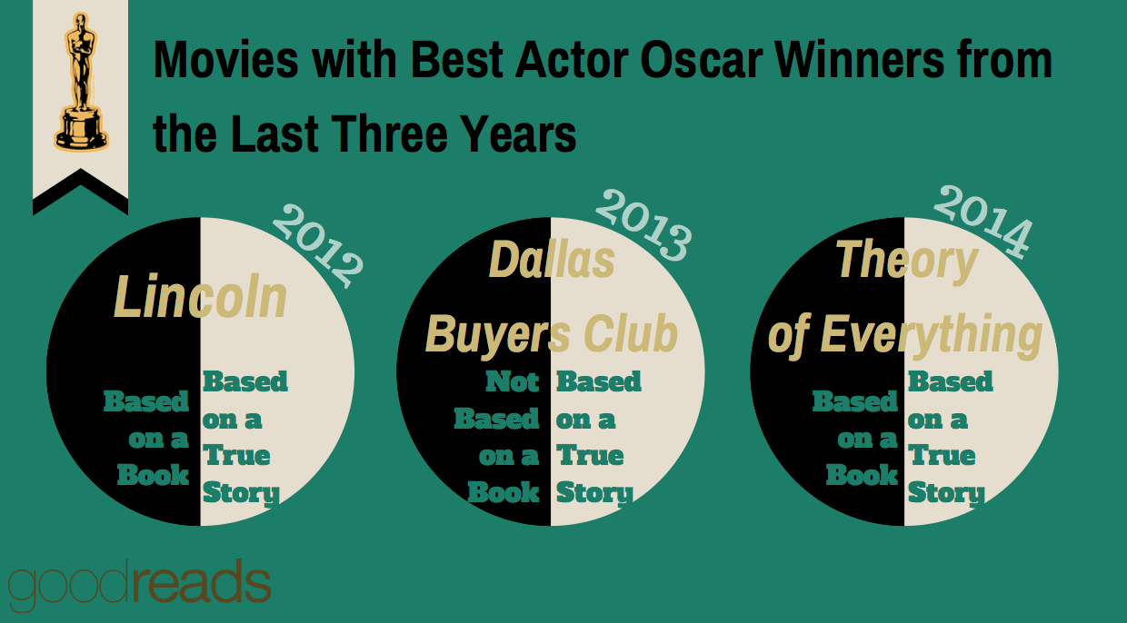 Среща-разговор с Роси Михова за новата ѝ книга "ТРИМА НАСАМЕ. Задочни разговори с Макс Фриш"