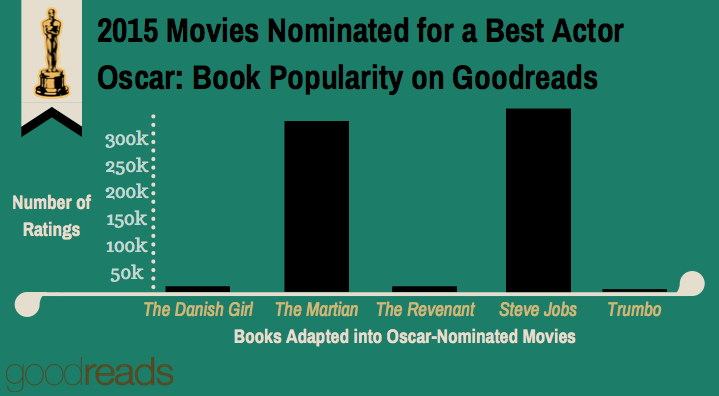 Среща-разговор с Роси Михова за новата ѝ книга "ТРИМА НАСАМЕ. Задочни разговори с Макс Фриш"