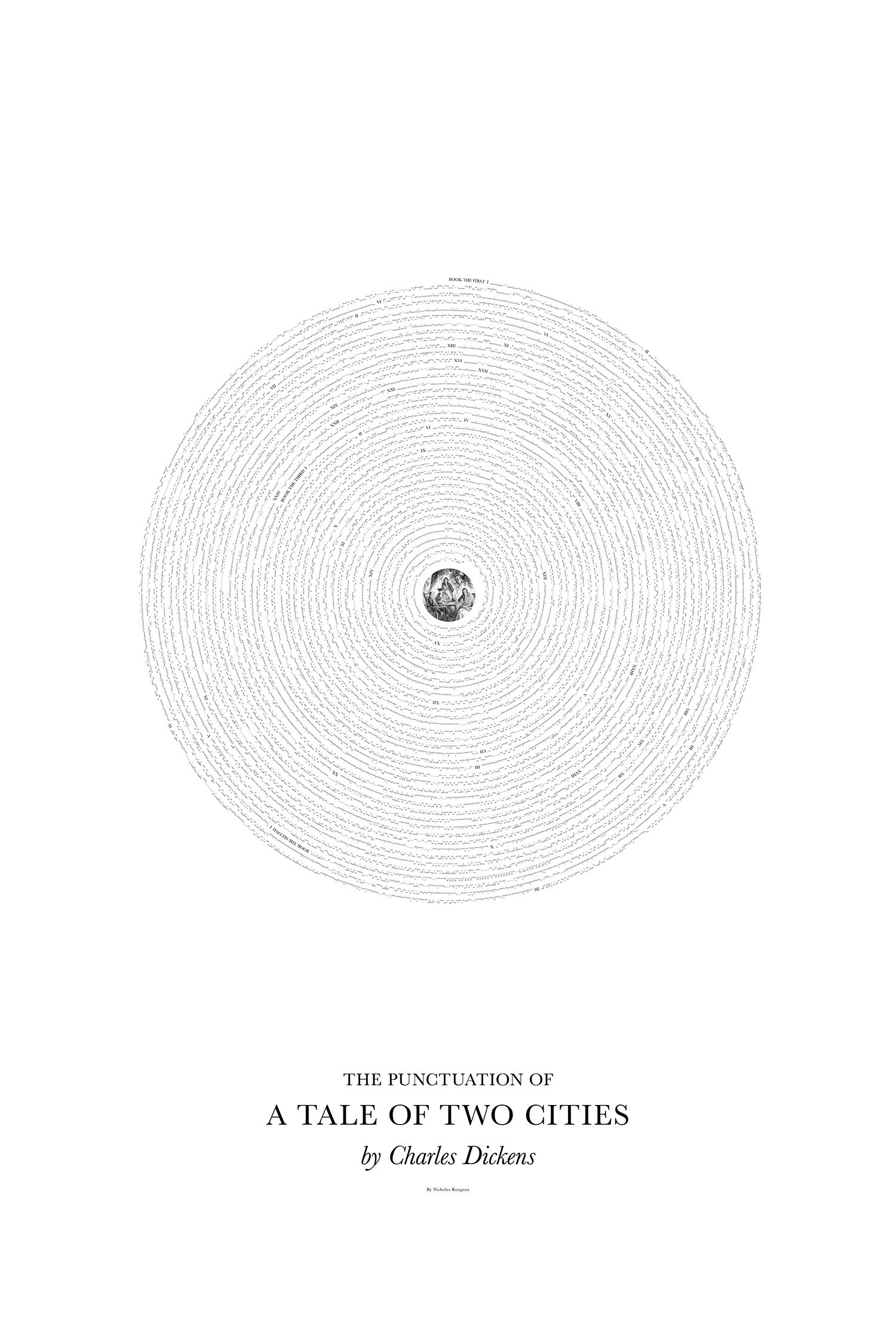 POIESIS/POLEMOS: Боряна Кацарска за поезията на Цочо Бояджиев
