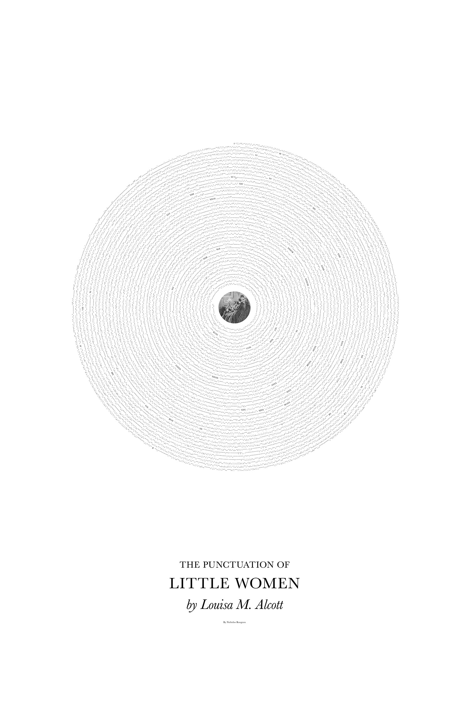 POIESIS/POLEMOS: Боряна Кацарска за поезията на Цочо Бояджиев