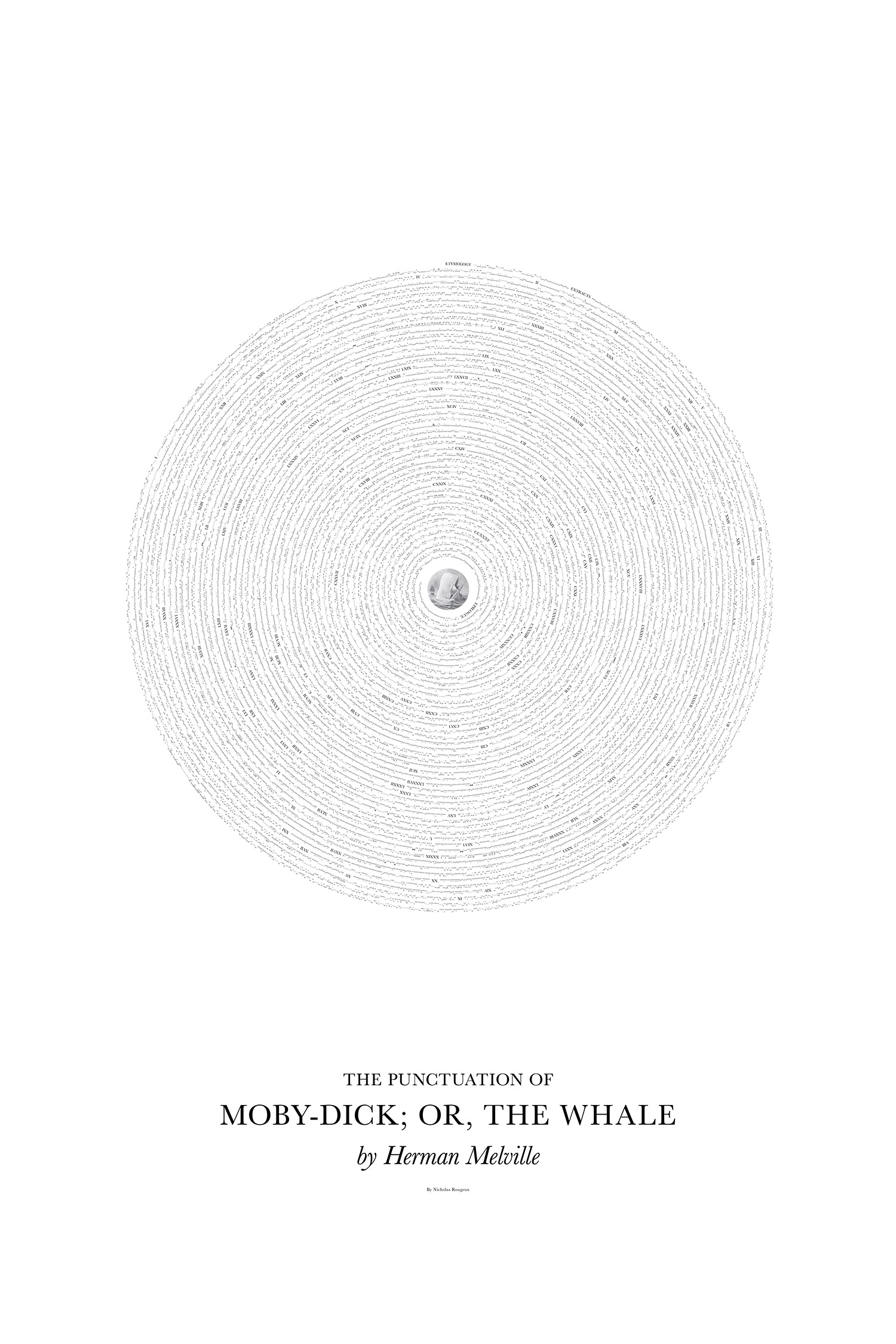 POIESIS/POLEMOS: Боряна Кацарска за поезията на Цочо Бояджиев