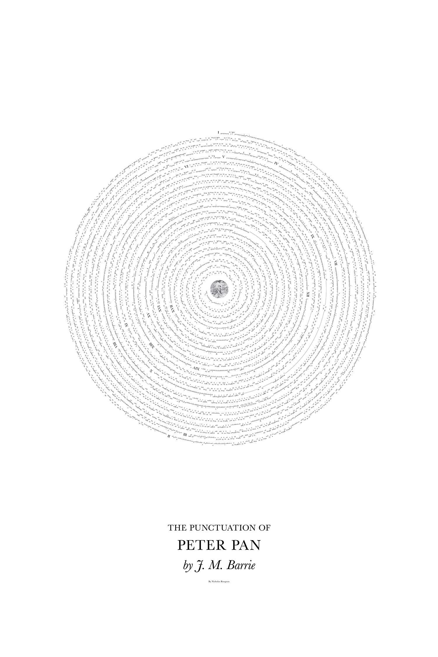 Среща-разговор с Роси Михова за новата ѝ книга "ТРИМА НАСАМЕ. Задочни разговори с Макс Фриш"