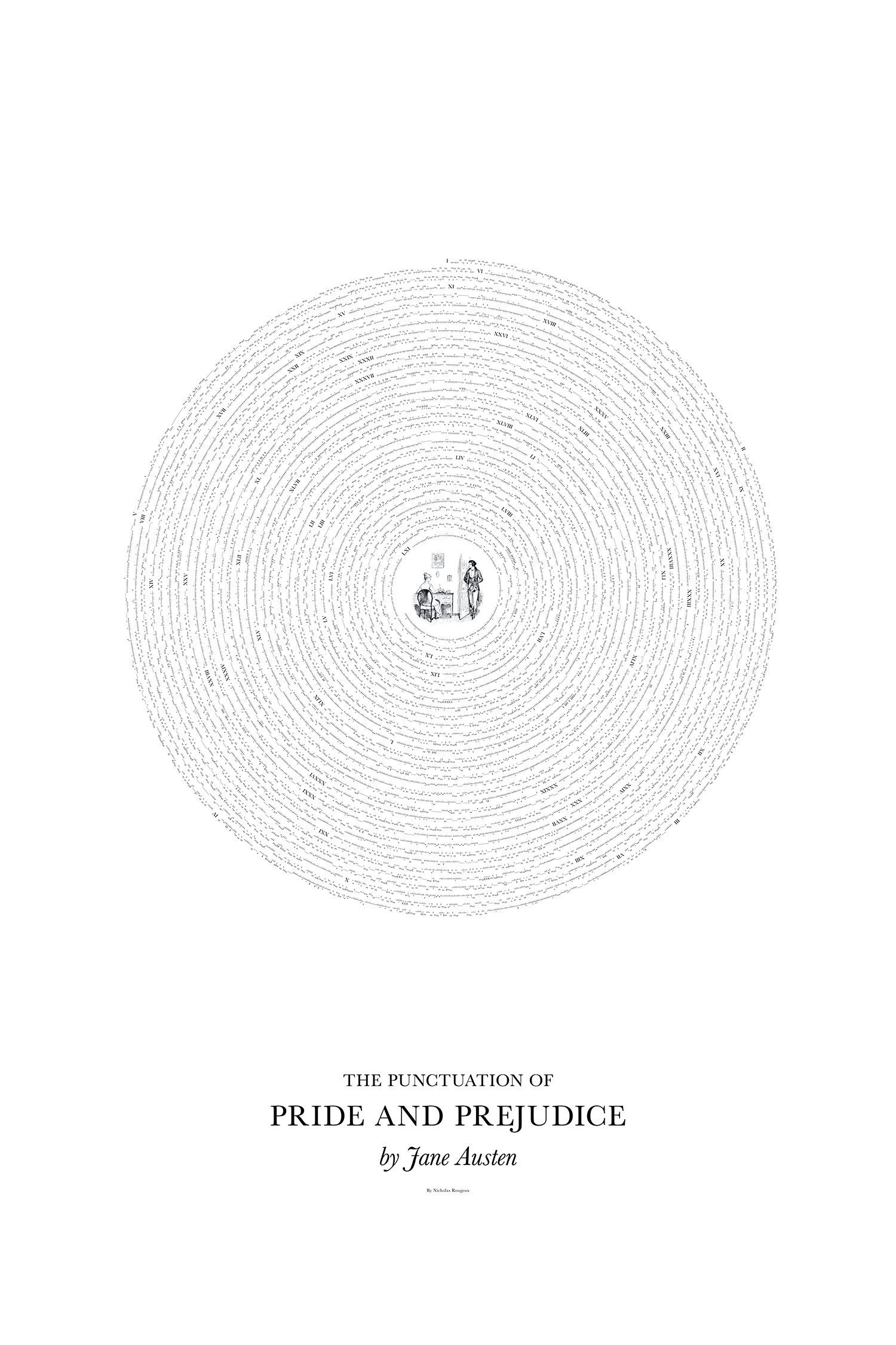 POIESIS/POLEMOS: Боряна Кацарска за поезията на Цочо Бояджиев