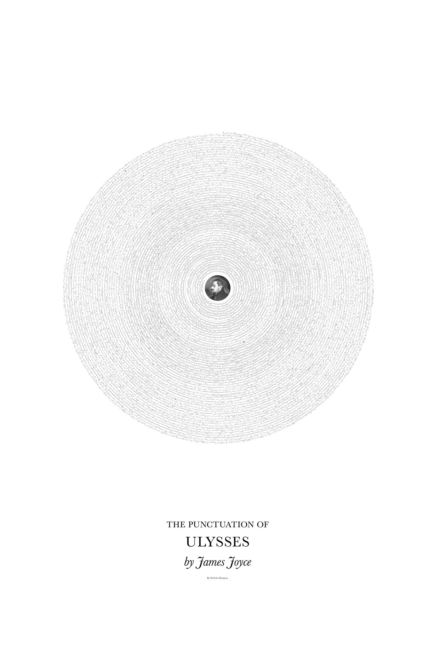 POIESIS/POLEMOS: Боряна Кацарска за поезията на Цочо Бояджиев
