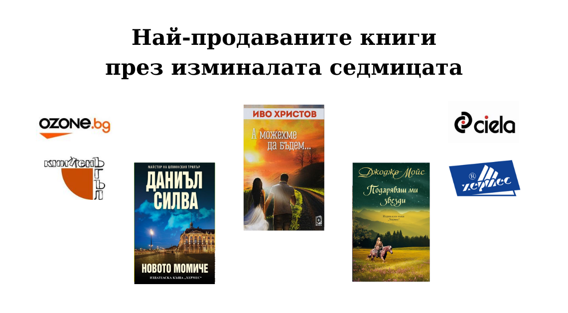 Най-продаваните книги на седмицата в Аз чета - 30.07.2020